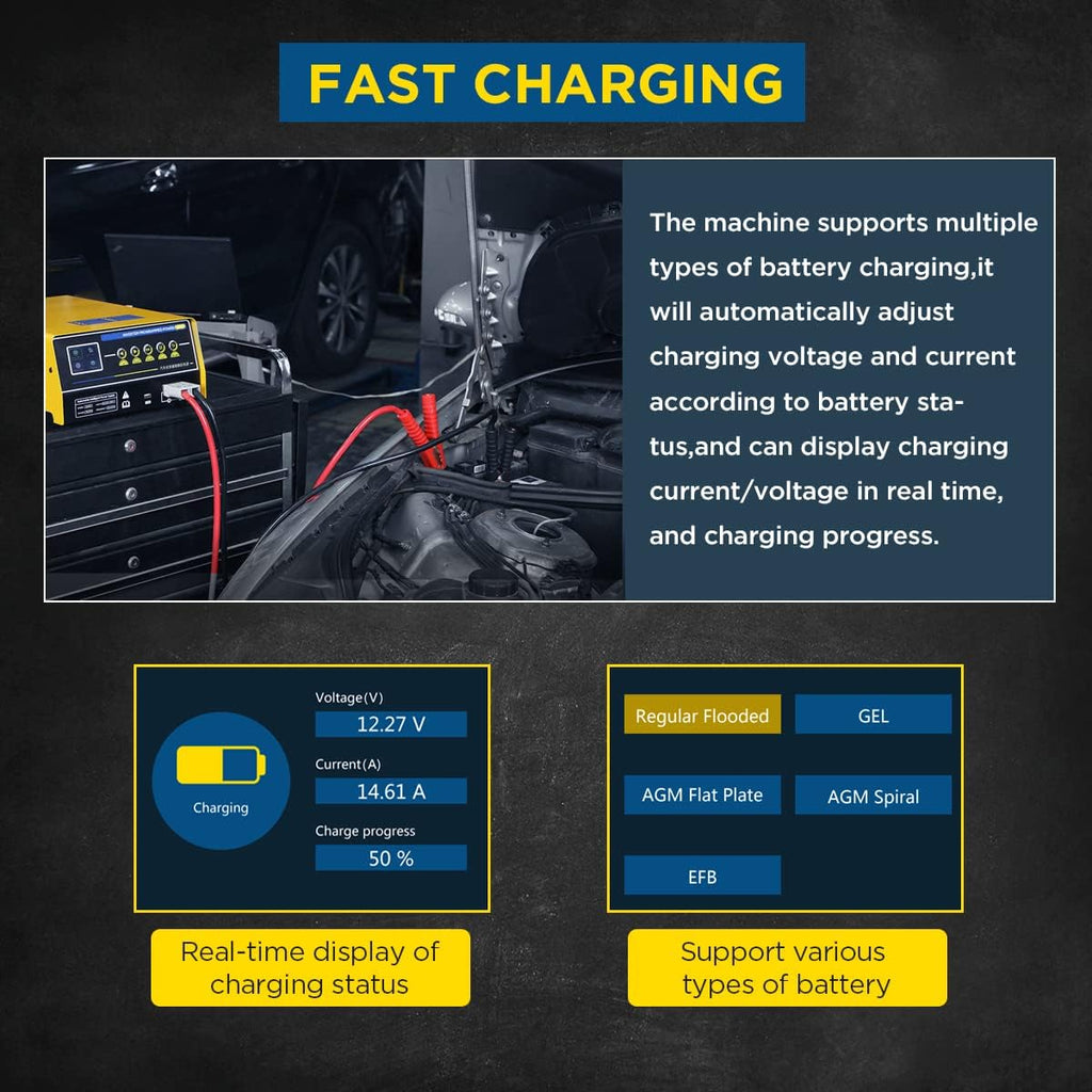 12/24V Car Battery Charger Jump Starter with LCD Display F408
