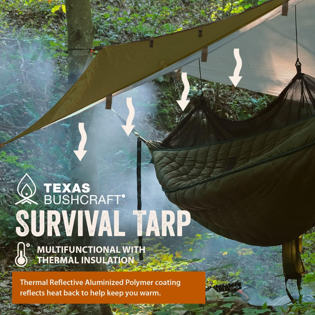 Waterproof 10x10 Ripstop Nylon Camping Tarp I987703