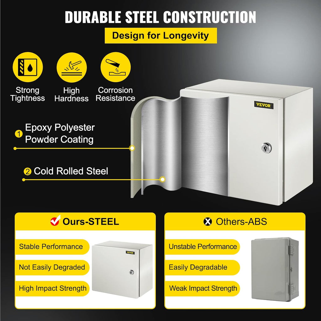 12 x 12 x 8'' NEMA 4X Steel Electrical Enclosure E759