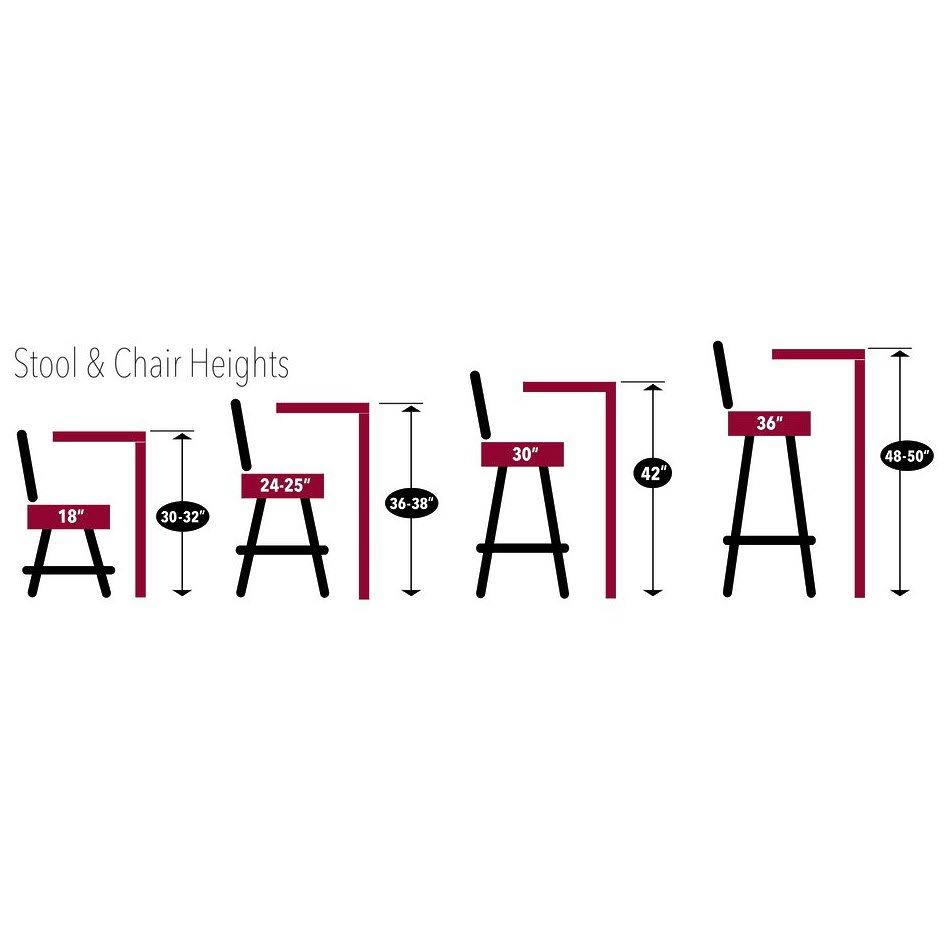 Pub Table S31626