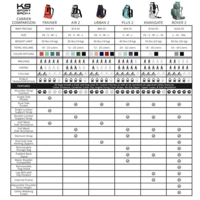 Dog Backpack Z1406