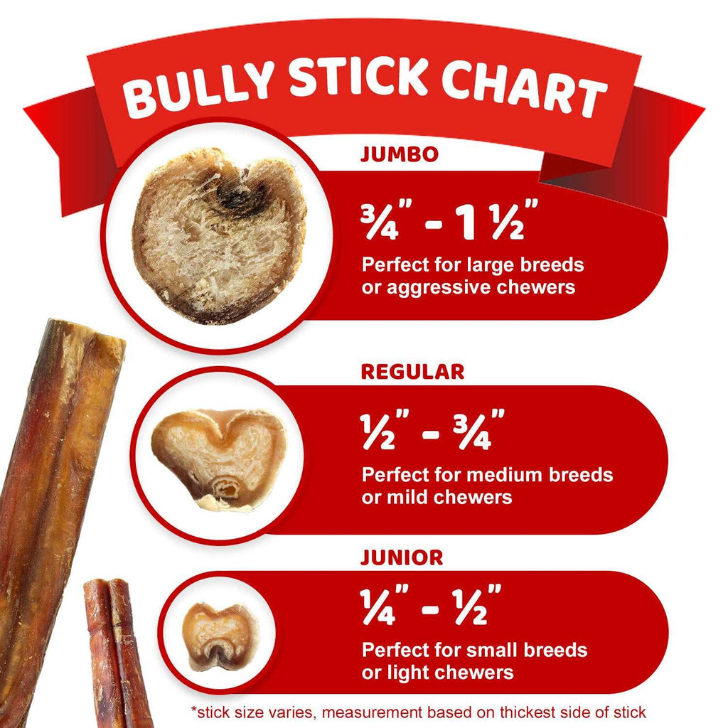 Bully Sticks For Medium Dogs X93143