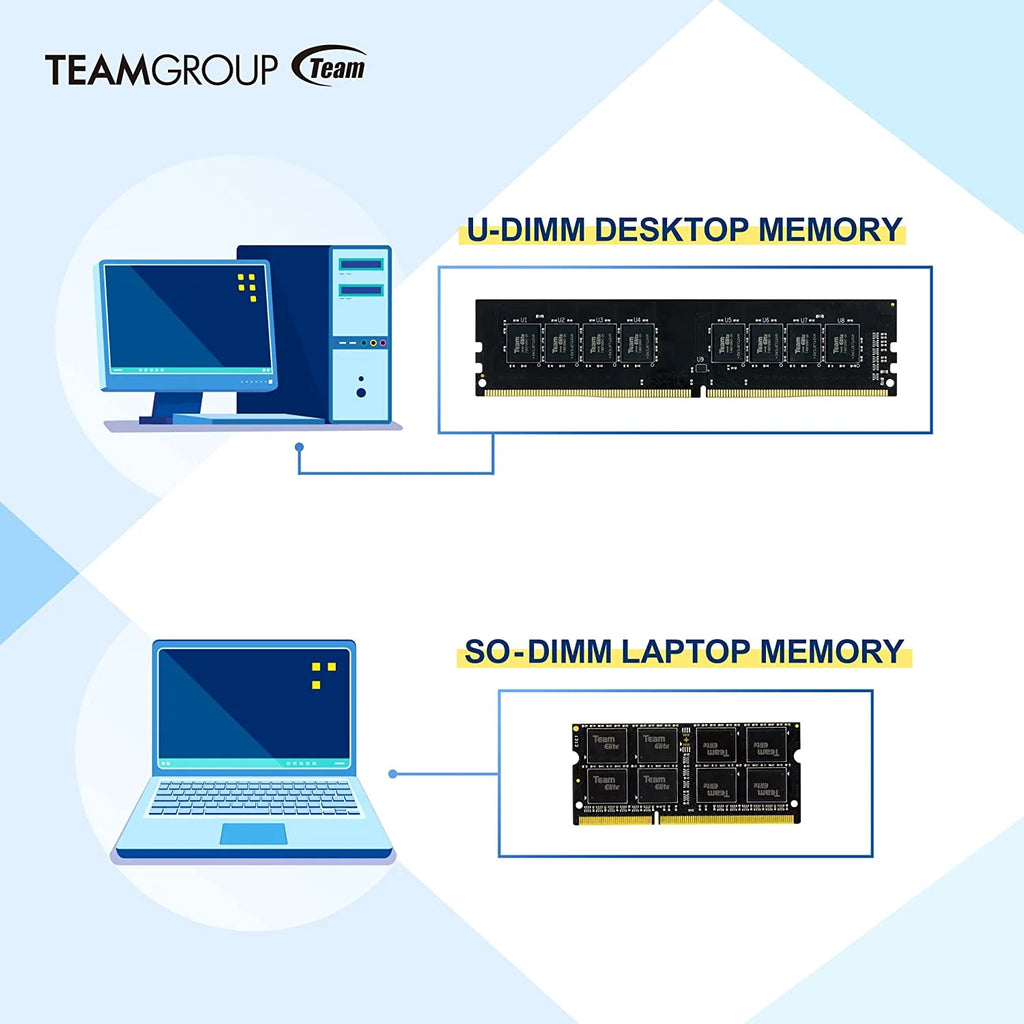 8GB DDR3 1600MHz UDIMM Desktop Memory X51918