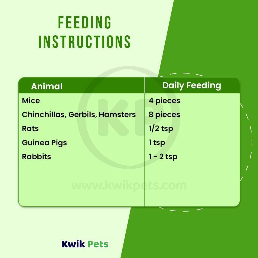 Papaya Small Animal Toppings P158