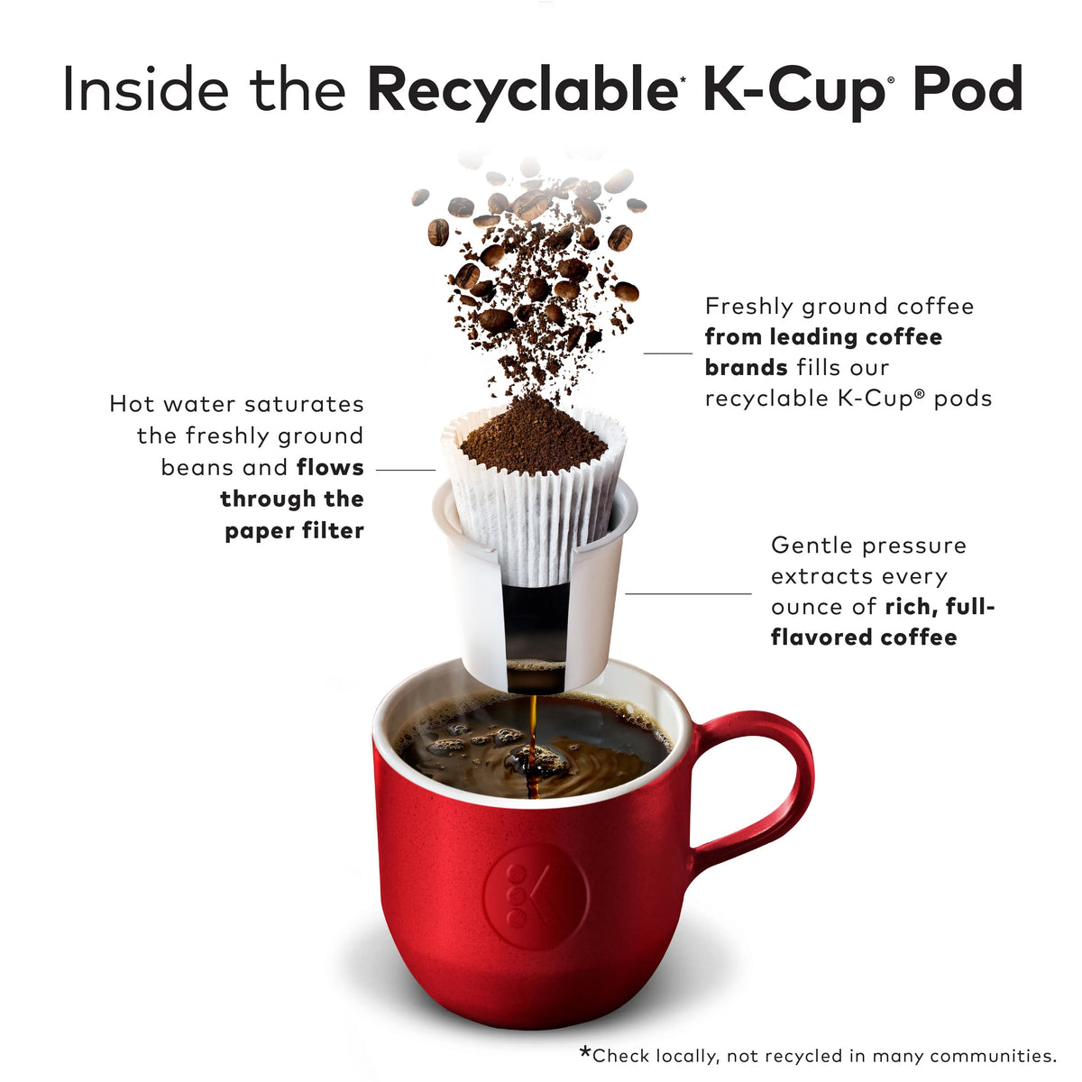 Light Roast K-Cup Coffee Pods, 48 Count S478134