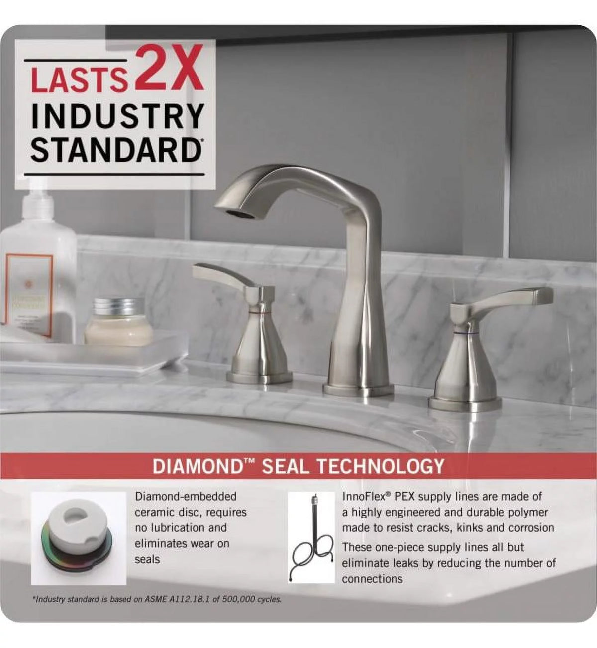 Widespread Faucet E87875