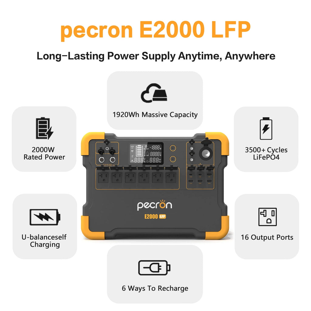 1920Wh 2000W Portable Power Station R292