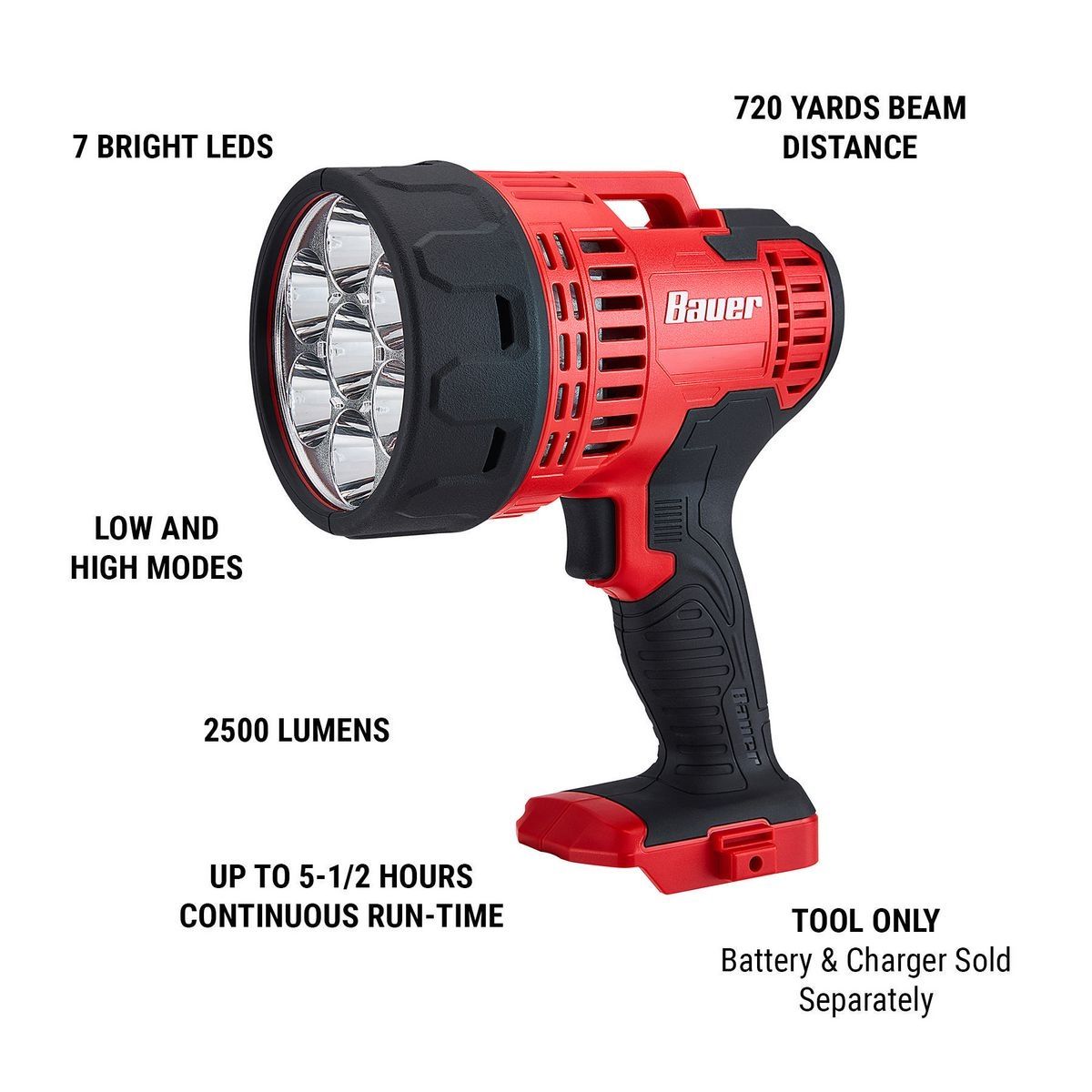 20V Cordless 2500 Lumen Spotlight O26219