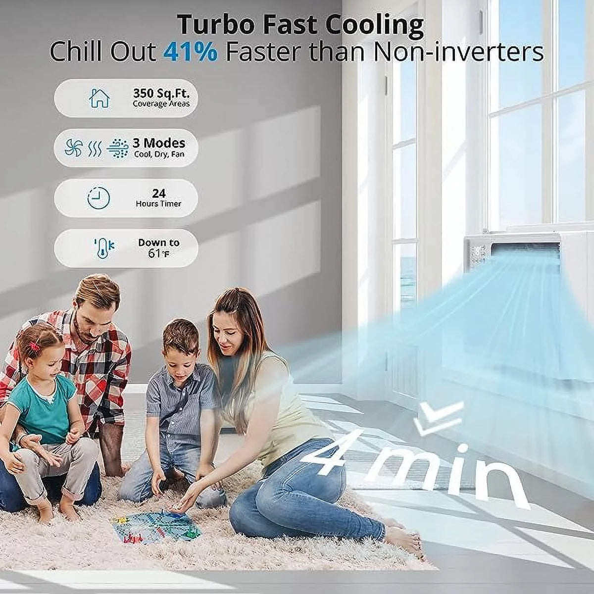 8,000 BTU Smart Window Air Conditioner with Remote Control S394698
