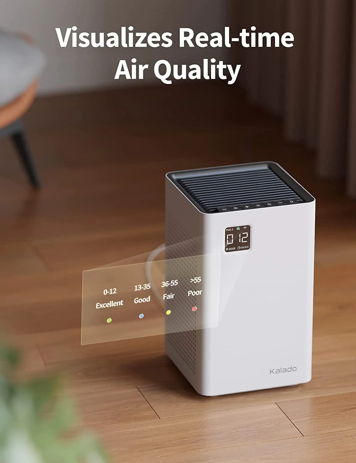 Air Purifier with Wi-Fi, Double Filter, Voice Control, PM2.5 Detector J840938