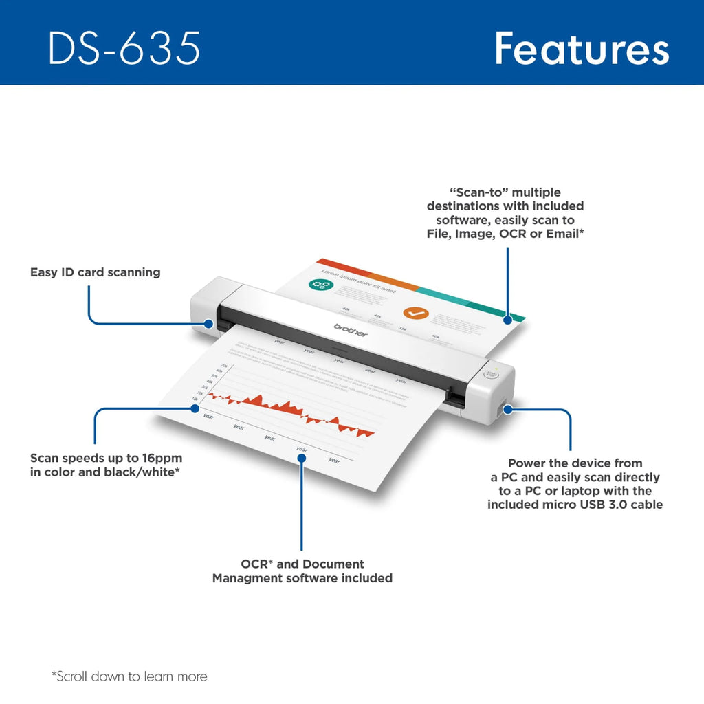 Portable Compact Mobile Document Scanner H2559