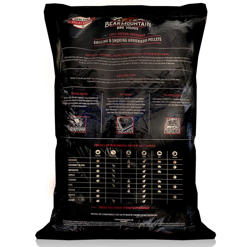 All Natural Hardwood Oak BBQ Smoker Pellets, 20 lbs (2 Pack) F20518